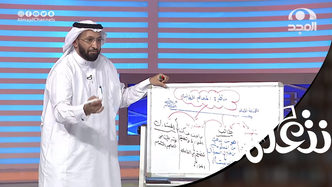 أساليب تعليمية إبداعية تخلي الطالب يتحمس ويطلب من الأستاذ شرح الدرس 