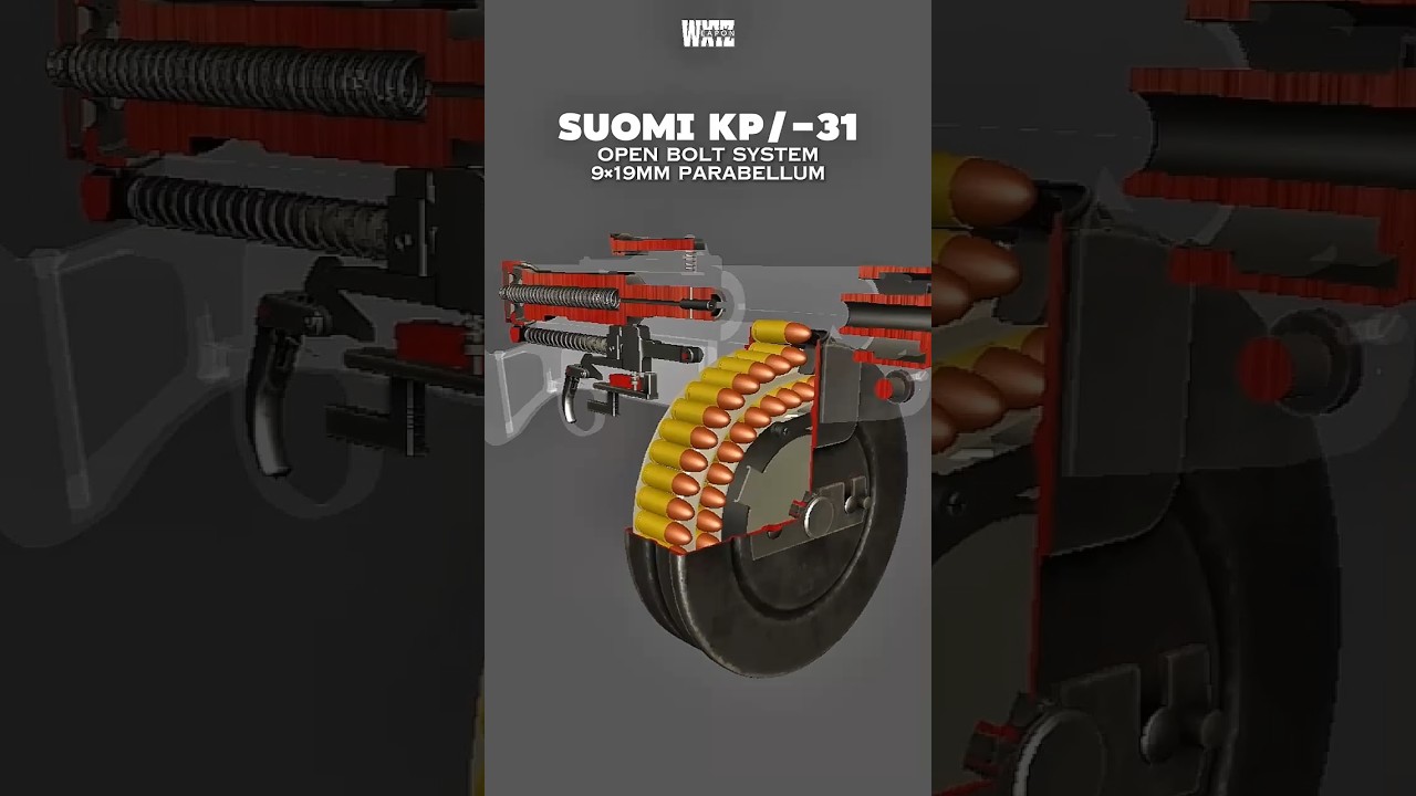 Suomi KP/-31 The Precision Finnish Submachine Gun!