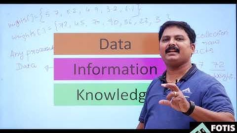 Data Mining | Introduction to Data Mining | Fotis Academy
