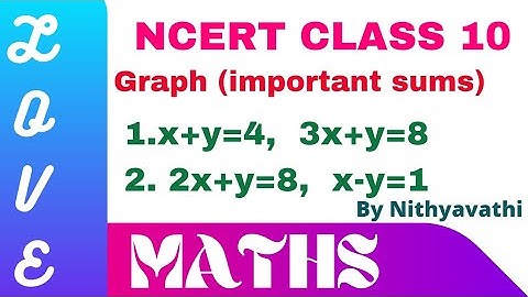 Class 10/ NCERT / GRAPH / in Model question paper sums / important 4 mark / English