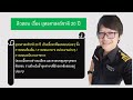 ติวสอบ เรื่อง ยุทธศาสตร์ชาติ 20 ปี