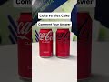 Coke vs Diet Coke… Which One Wins?