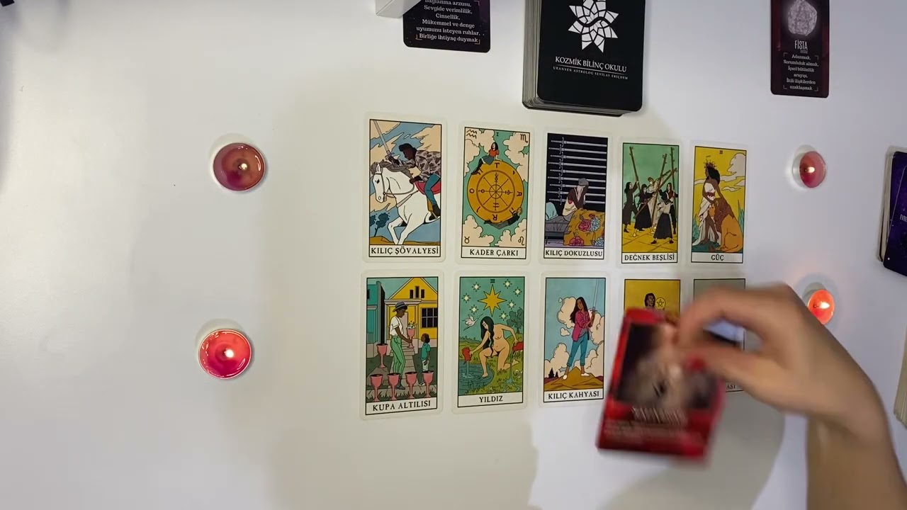 Aklımdaki Kişi Ne Düşünüyor?| Ne Hissediyor?