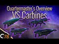 Prsentation du quartiermatrecarabines vs  gameplay de planetside 2