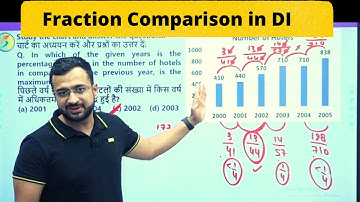 Data Interpretation Trick | Fraction Comparison in DI Questions | Sumit Sir