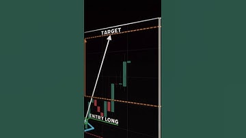 "🤯 Can You Make a PERFECT Trade in 30 Seconds? Watch This!"
