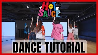 BABYMONSTER - ‘HOT SAUCE’ Dance Practice Mirrored Tutorial (SLOWED)