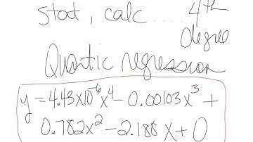 Alg2 L21 Modeling Riverbeds with Polynomials