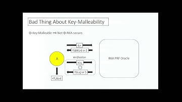 Related-Key Security for Pseudorandom Functions Beyond the Linear Barrier