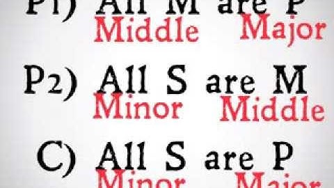 Major, Minor, and Middle Term