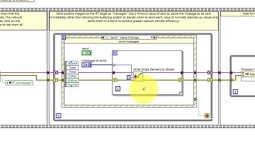 LabVIEW code: Send messages through a network stream channel (walk-through)