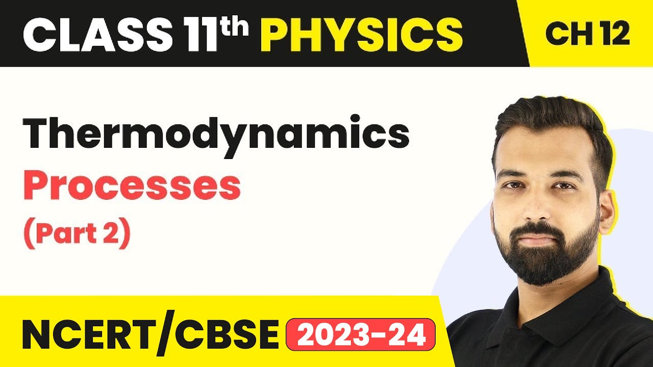 case study based questions on thermodynamics class 11 physics