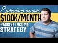 Eavesdrop on Our $100k/Month Passive Income Strategy Session