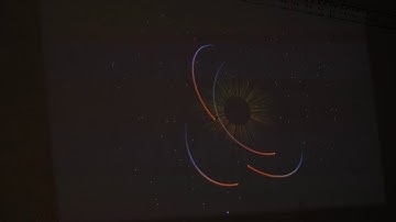 Celeste - Max/MSP openFrameworks interaction