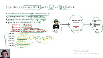 انواع حملات سرویس و اپلیکیشن در امنیت سایبری | DoS، SQL Injection، XSS و بیشتر!