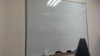 ESHF Project Management Tutorial