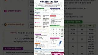 Number system( संख्या पद्धति) ।  @exampointwithpariMCQandGK #maths #information #gk #shorts