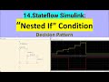Stateflow Simulink: How to Use Nested-If Condition | Decision Pattern