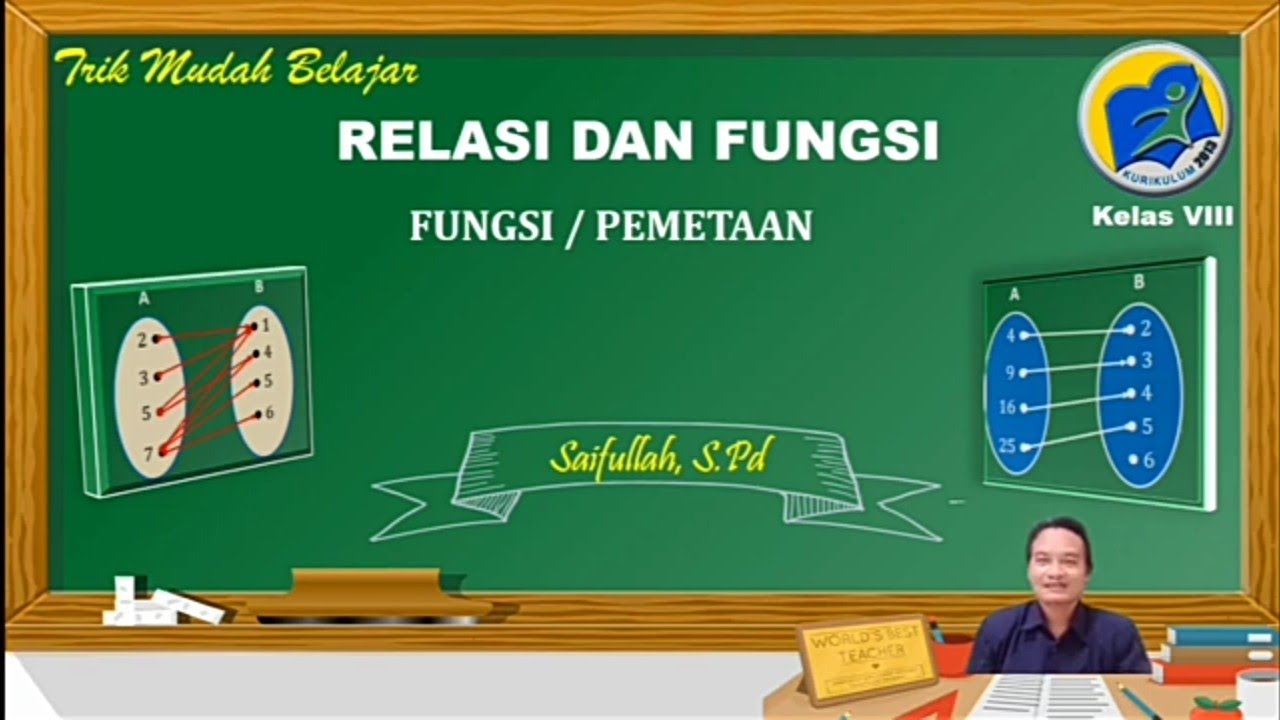 Fungsi (Pemetaan)#part2  YouTube