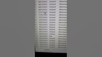 DICAS RÁPIDAS  |  Atalhos de Movimentação rápida no Excel  | #shorts