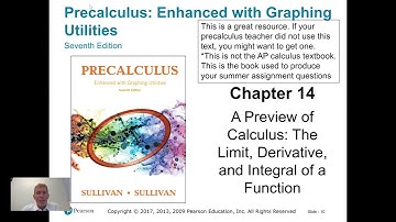 AP calc AB Summer assignment video