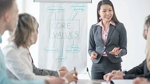 Topic 3 overview (Business Ethics @NAISHAACADEMY )