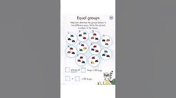 Multiplication Table of 3 ✅💯 #maths #math #multiplication #education #mathforkids #mathshorts