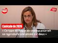 Canicules à répétition : comment anticiper ?