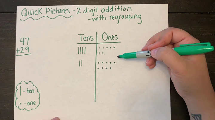 2 Digit Addition Quick Pictures WITH Regrouping