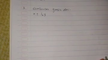 PROGRAM LINEAR TUGAS 2