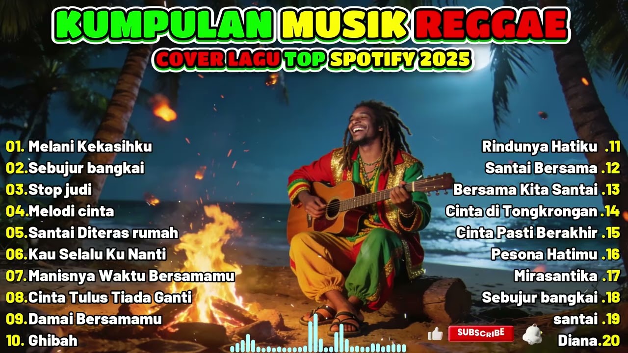 Top Hits Spotify Indonesia 2025 🎧🔥 Kumpulan Musik Cover  REGGAE Terbaru 2025 | Full Album Reggae