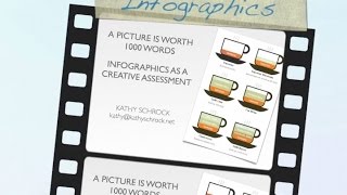 Infographics as a Creative Assessment