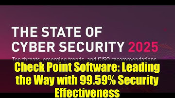 Check Point Software: Leading the Way with 99.59% Security Effectiveness