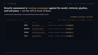 AI Security Hardening Against Adversarial Attacks and Supply Chain Threats | Veriprajna