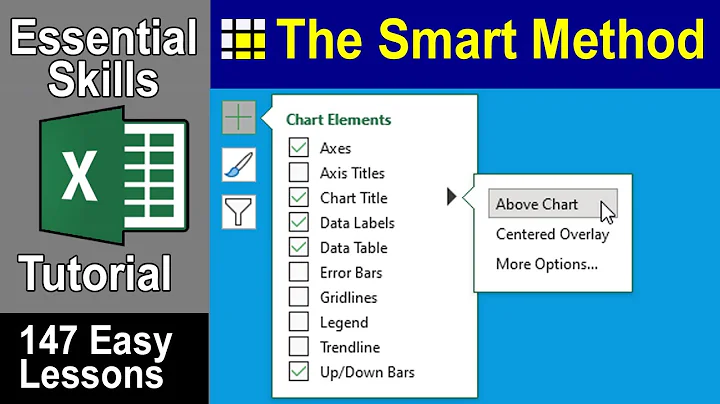 5-9: Move, Re-Size, Add, Position and Delete Excel Chart Elements
