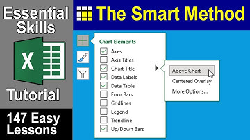 5-9: Move, Re-Size, Add, Position and Delete Excel Chart Elements