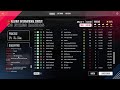LMU Multiclass Series Round 1 Portimao!!