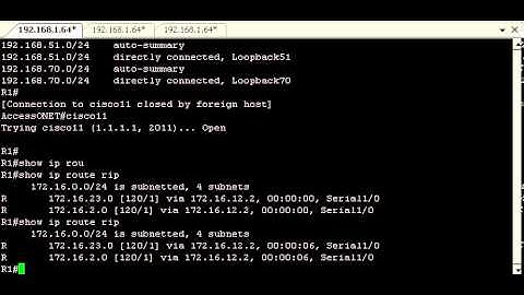 Chapter 4 Lab 4-1, Redistribution Between RIP and OSPF - Step 3