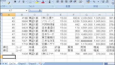 昔のIE操作動画です参考程度に URLのパラメータを作りながら表を取り込む テスト