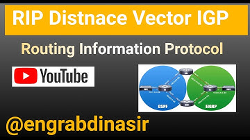 RIP Dynamic Routing Protocol | Cisco CCNA 200-301 | Practice Lab