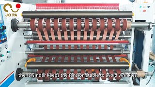 What Is Machine Rewinding?
