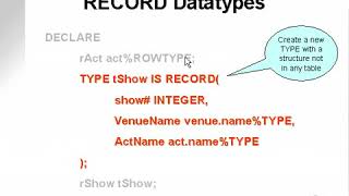 learning oracle application developer 152 ‏   YouTube Net Worth