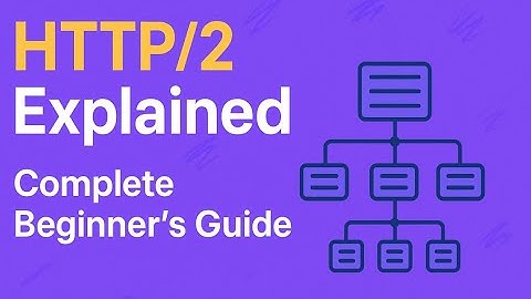 HTTP/2 Made Simple 🔥 | Why the Web Got Faster