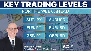 Key Trading Levels - AUDJPY, AUDUSD, EURJPY, EURUSD, GBPJPY, and GBPUSD