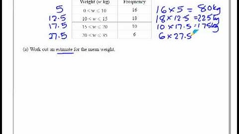 Edexcel_5MBH1_Unit_1_Higher_Nov_2010_Q10a.mp4