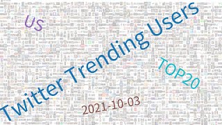 Trending users on Twitter, US, week of 10-03-2021