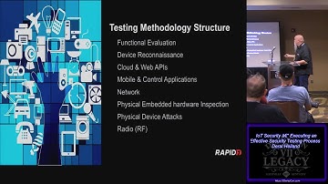 T403 IoT Security Executing an Effective Security Testing Process Deral Heiland