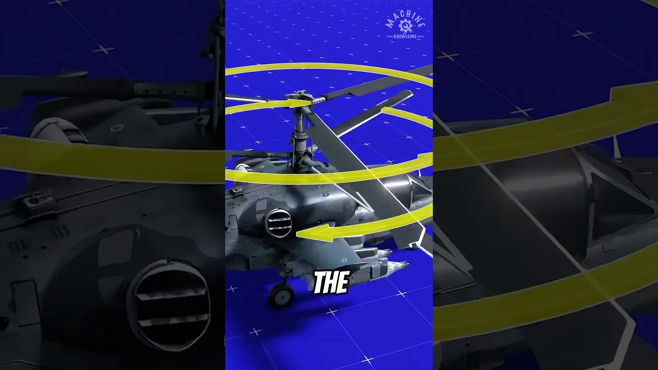 Do you know why the Kamov Ka-52 “Alligator” uses a unique coaxial dual-rotor system? 
