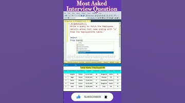 #sql interview question #sql #query to fetch #shorts #fun #trendingshorts @classesbysangeetsir