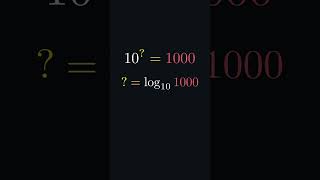 What Is a Logarithm? (The Inverse of Powers) #Shorts